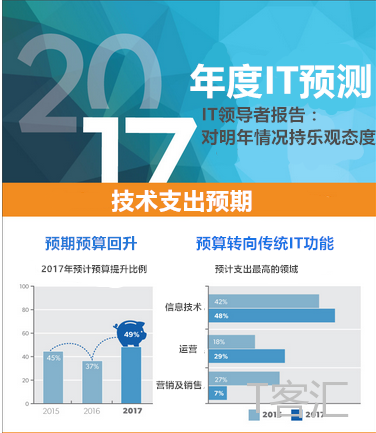 %e5%be%ae%e4%bf%a1%e6%88%aa%e5%9b%be_20161214113606_%e5%89%af%e6%9c%ac