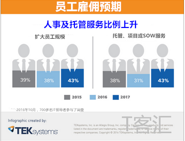 %e5%be%ae%e4%bf%a1%e6%88%aa%e5%9b%be_20161214113647_%e5%89%af%e6%9c%ac