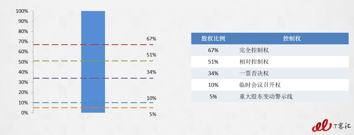 qq%e6%88%aa%e5%9b%be20161205095816