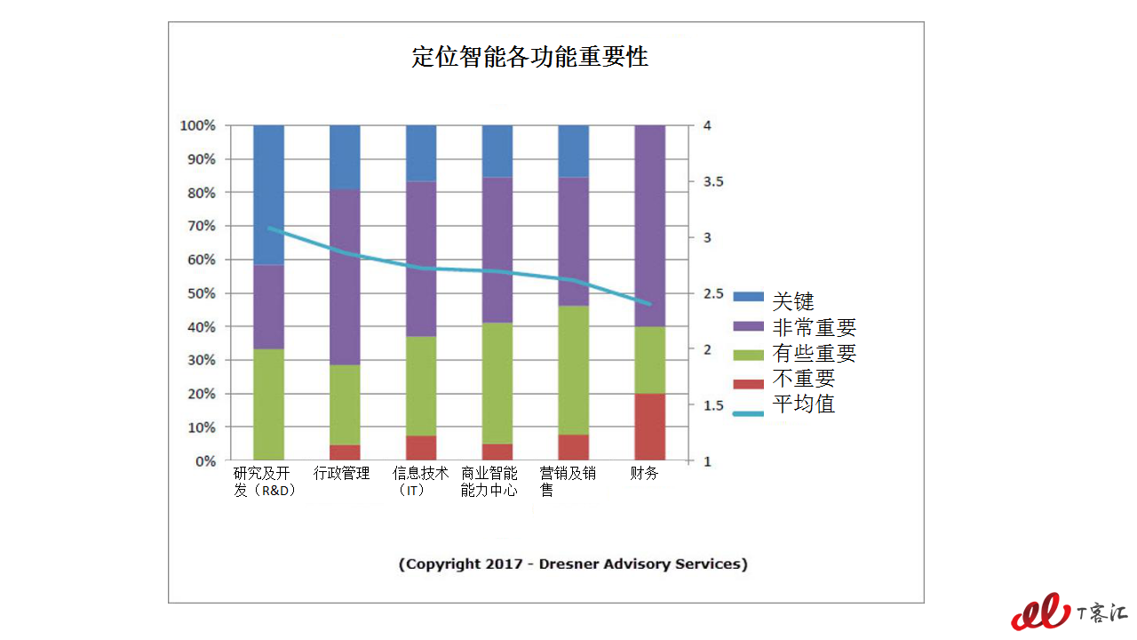 幻灯片2.png