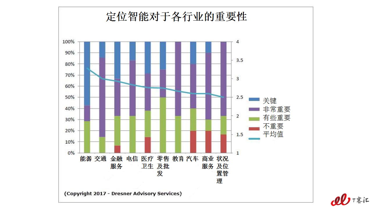 幻灯片3_副本.png