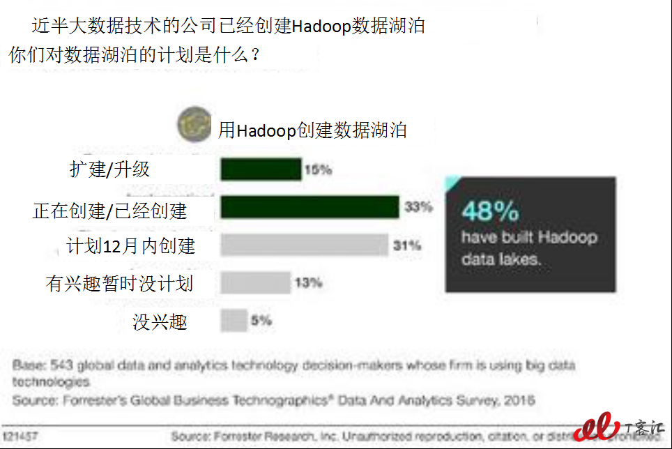 0307-Hadoop.png