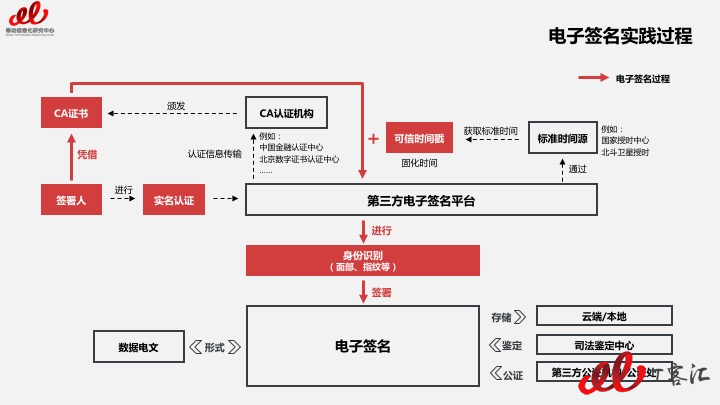 幻灯片05.jpg