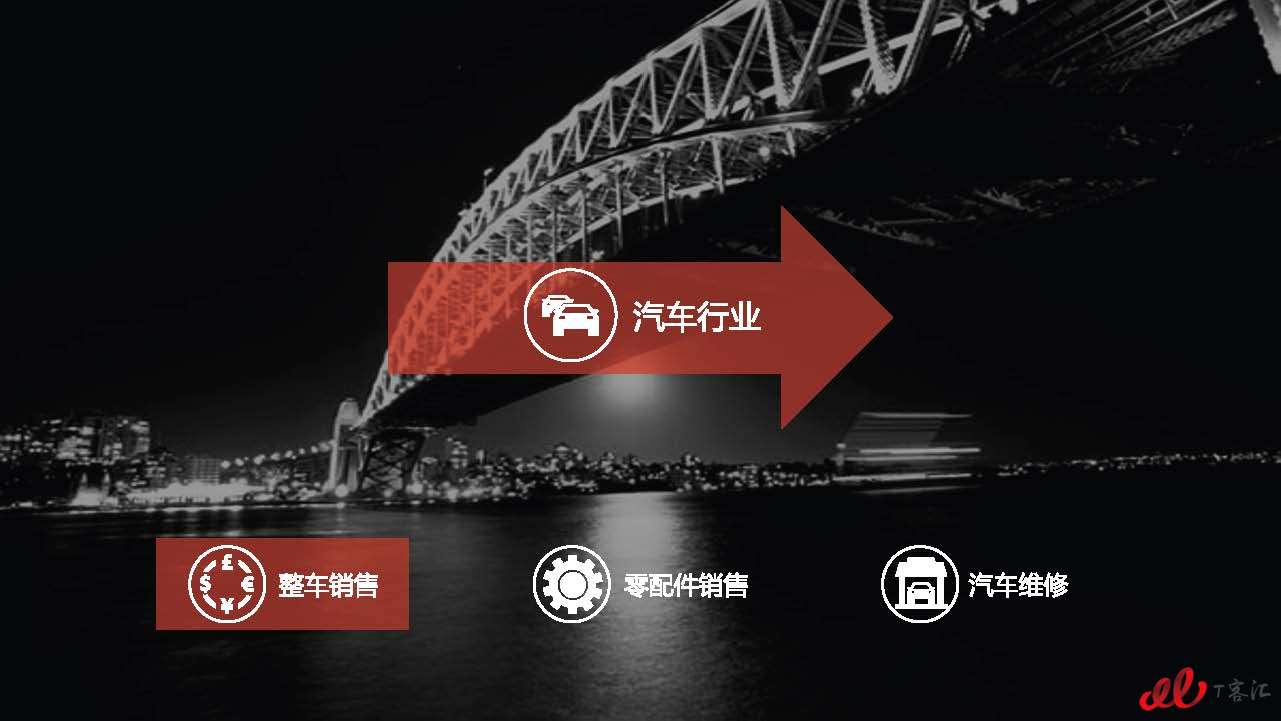 麦达SaaS指数——SaaS CRM NPS研究_页面_51.jpg