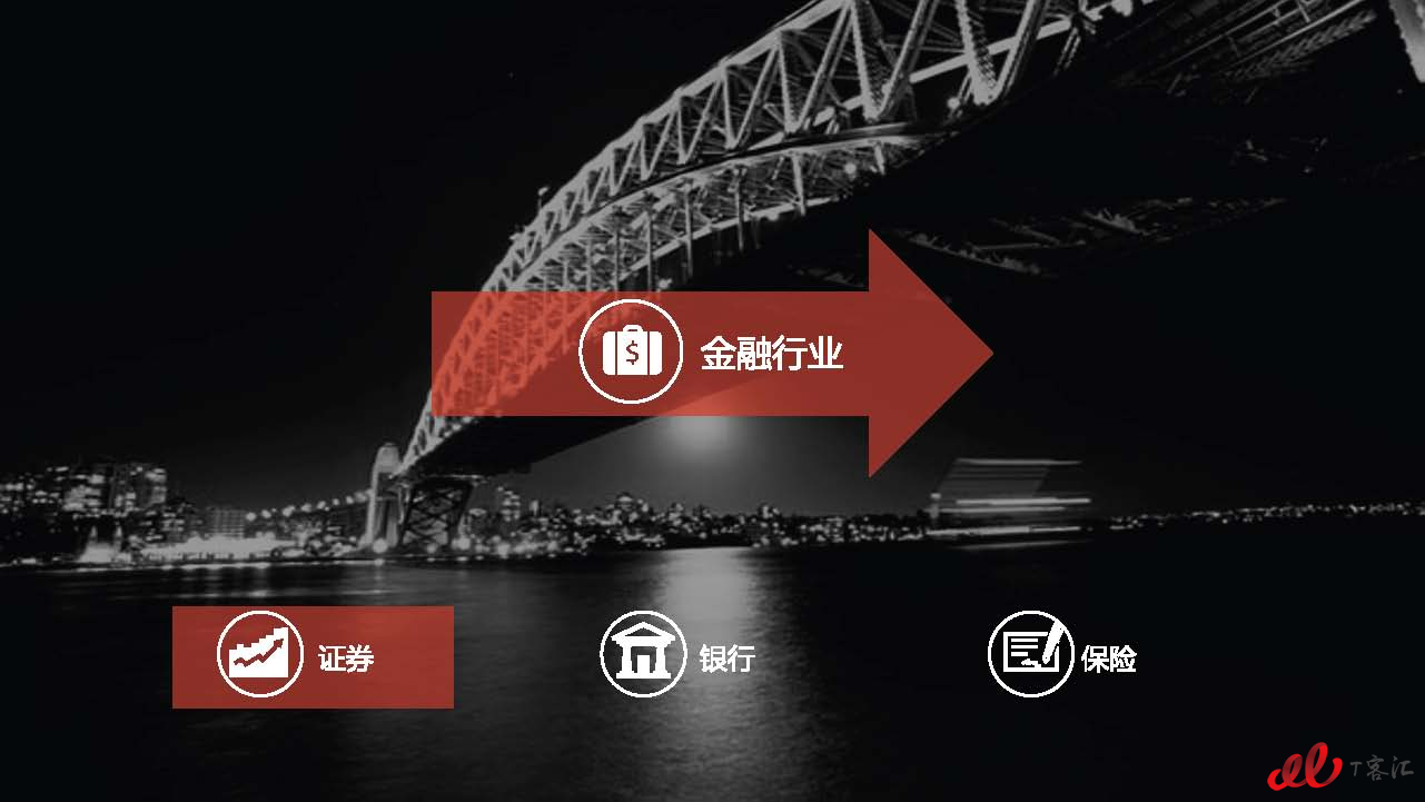 麦达SaaS指数——SaaS CRM NPS研究_页面_64.jpg