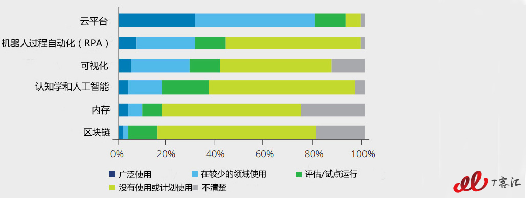 德勤2.jpg