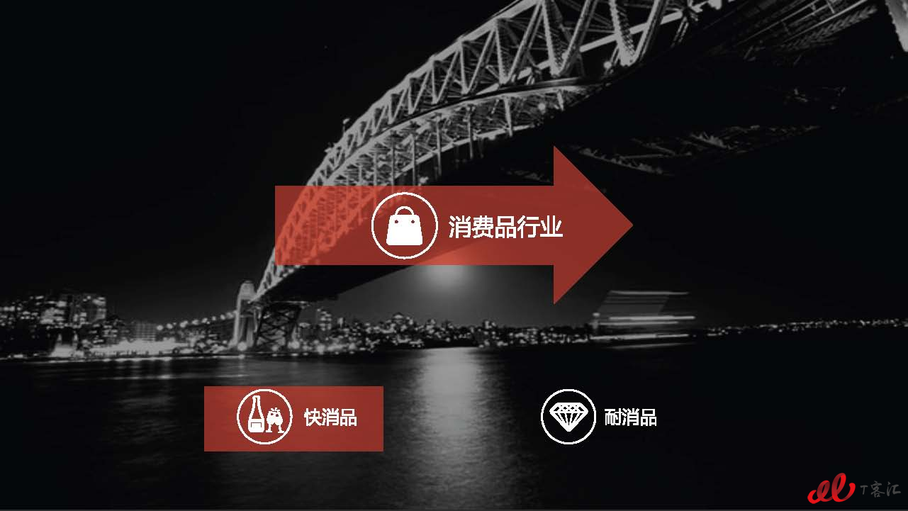 麦达SaaS指数——SaaS CRM NPS研究_页面_77.jpg