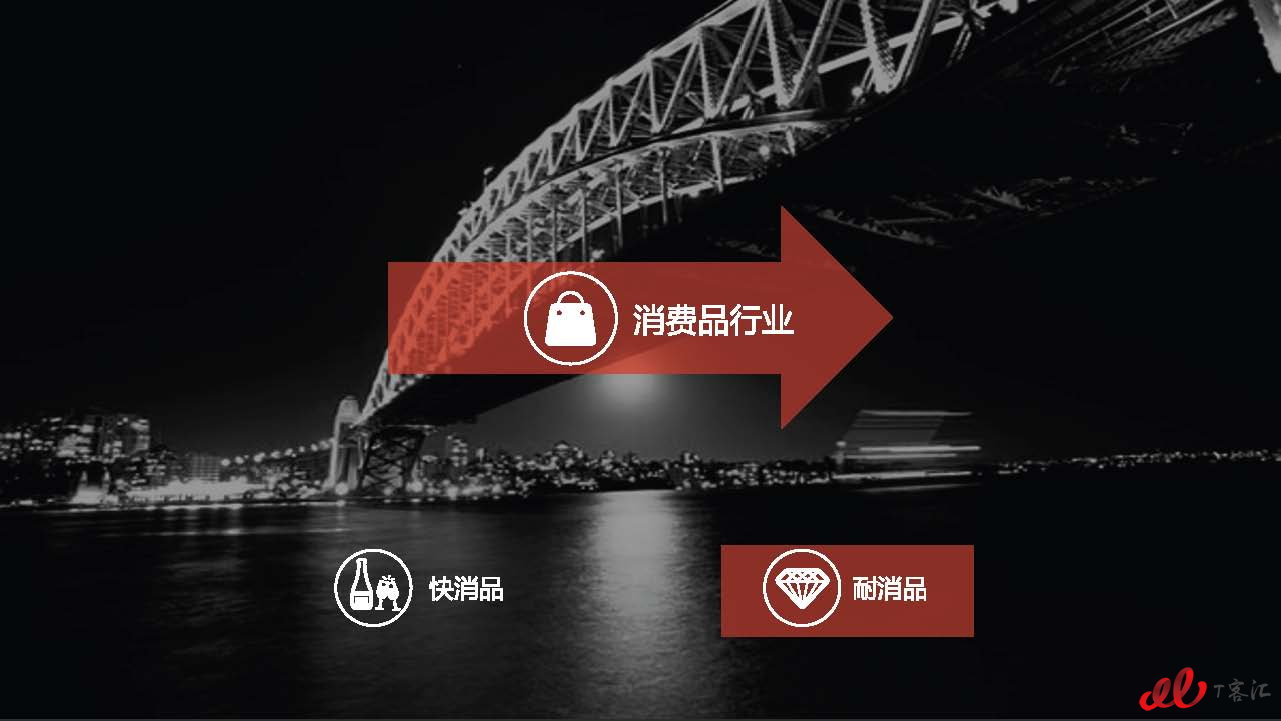 麦达SaaS指数——SaaS CRM NPS研究_页面_81.jpg