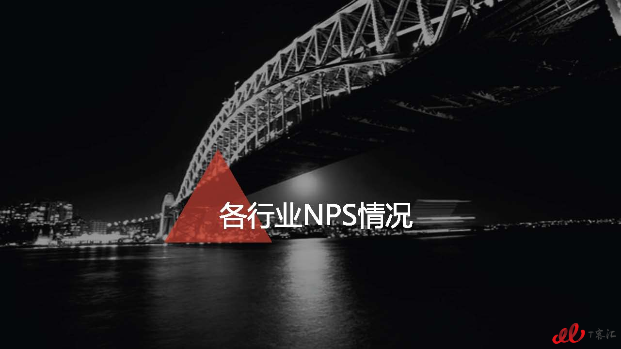 麦达SaaS指数——SaaS ERP NPS研究_页面_15.jpg