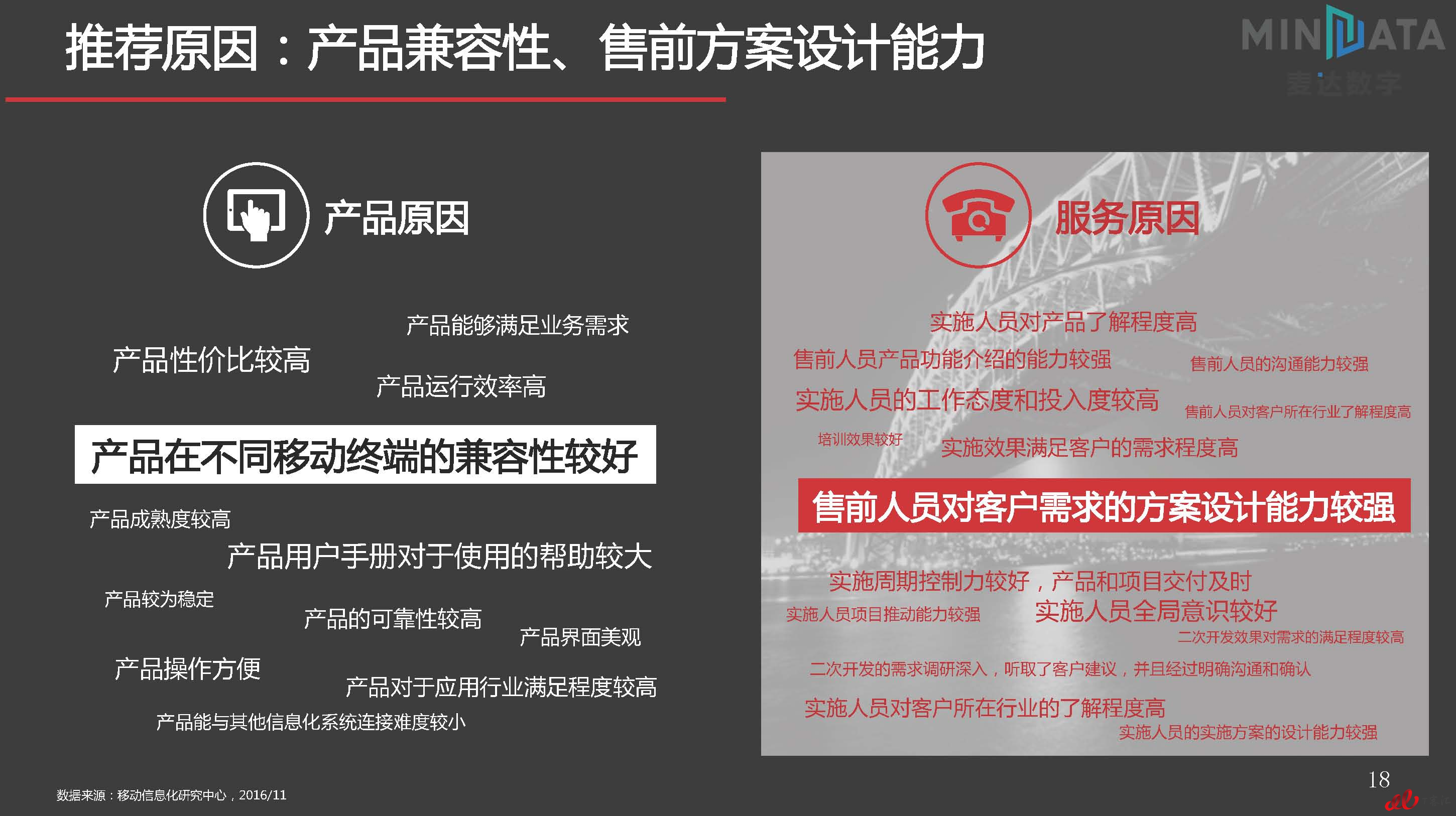 麦达SaaS指数——SaaS HR NPS研究_页面_18.jpg