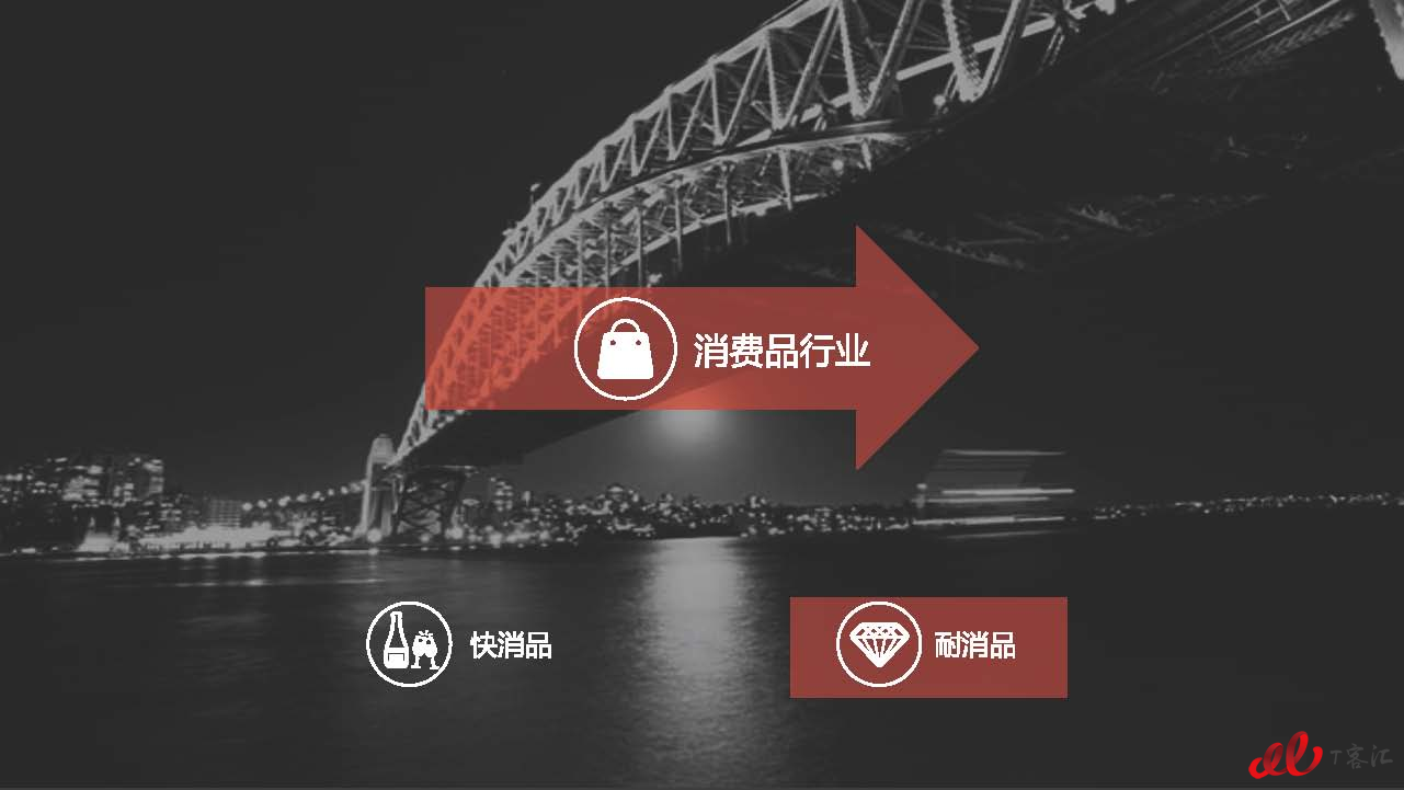 麦达SaaS指数——SaaS 客服管理 NPS研究_页面_77.jpg