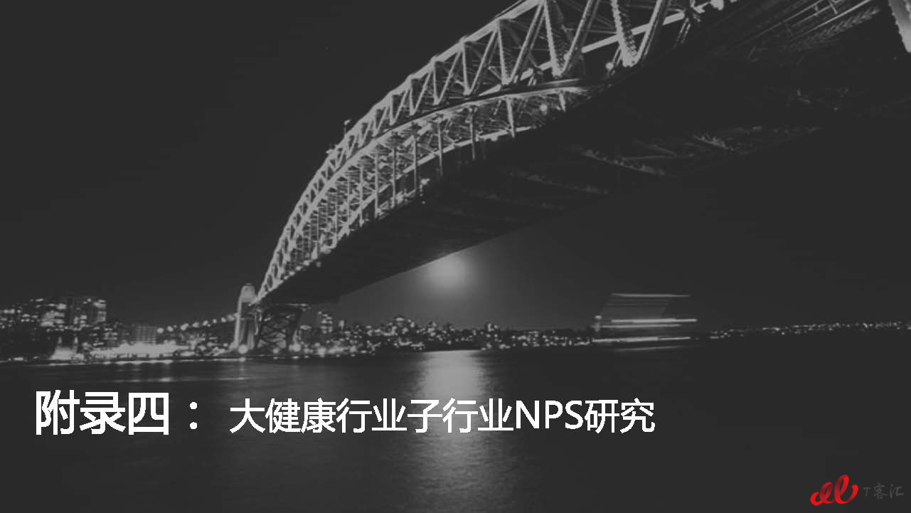 麦达SaaS指数——SaaS 客服管理 NPS研究_页面_81.jpg