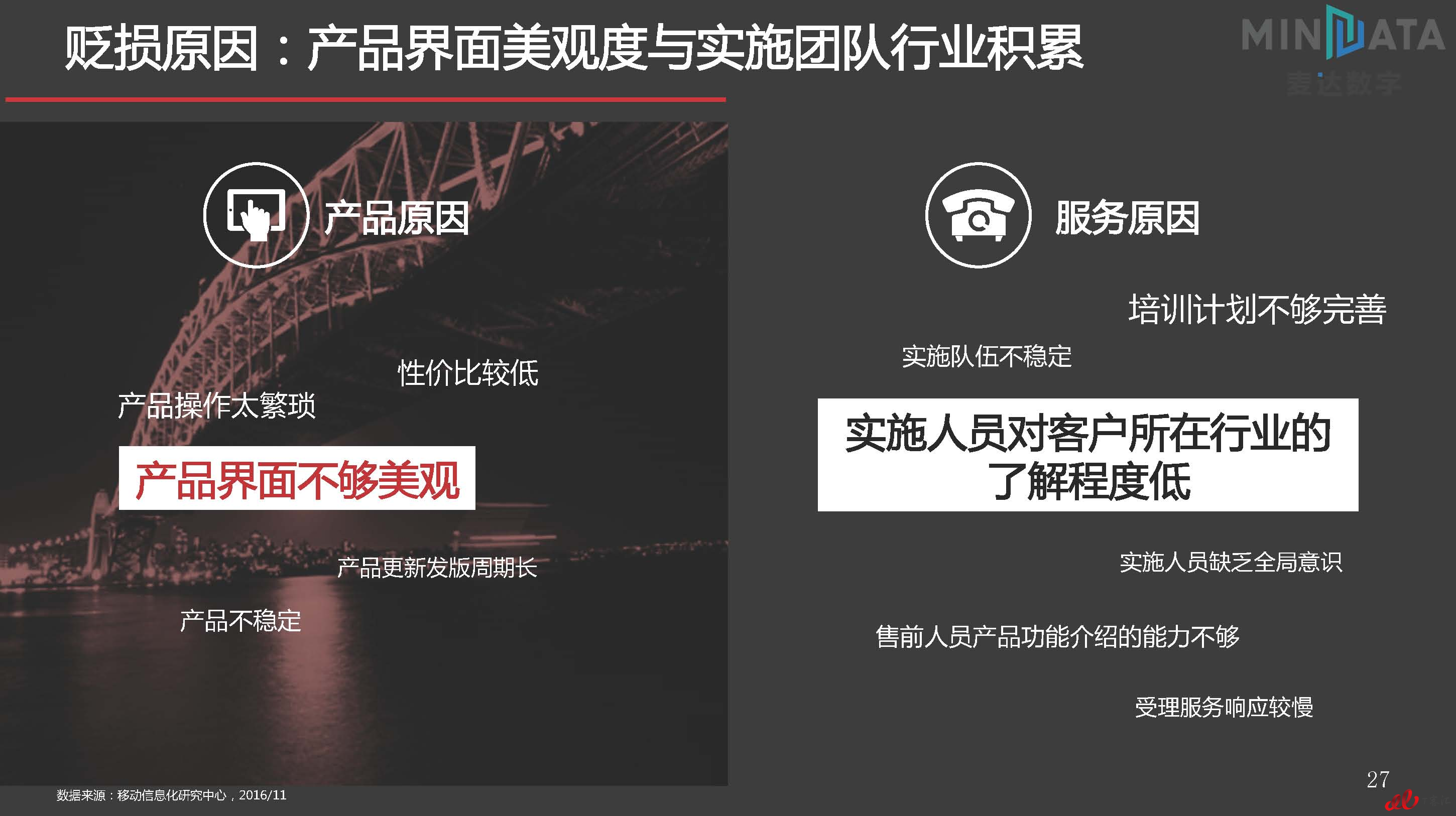 麦达SaaS指数——SaaS HR NPS研究_页面_27.jpg