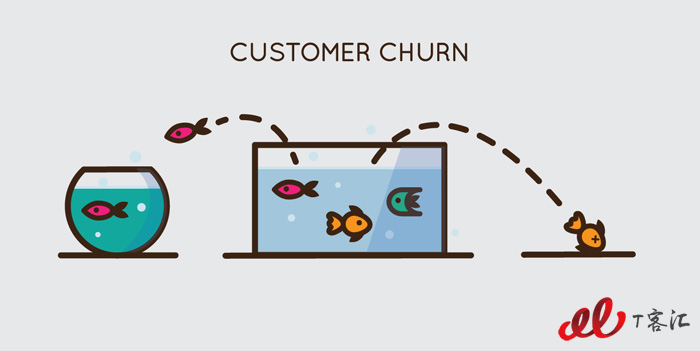 customer-churn.jpg