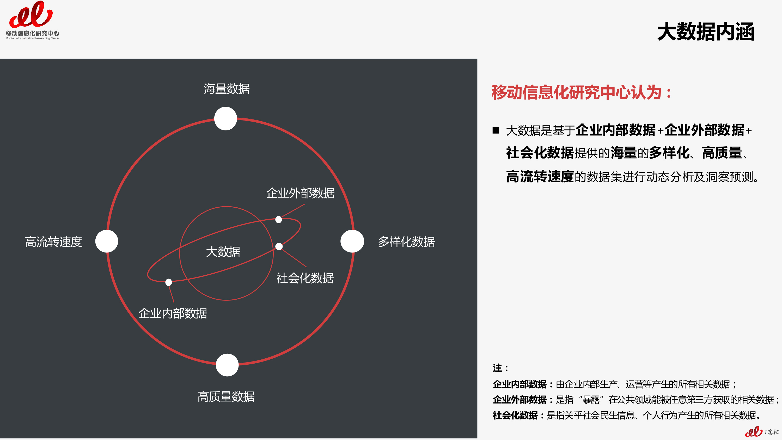 2017大数据 市场用户实践研究报告-2 拷贝.jpg