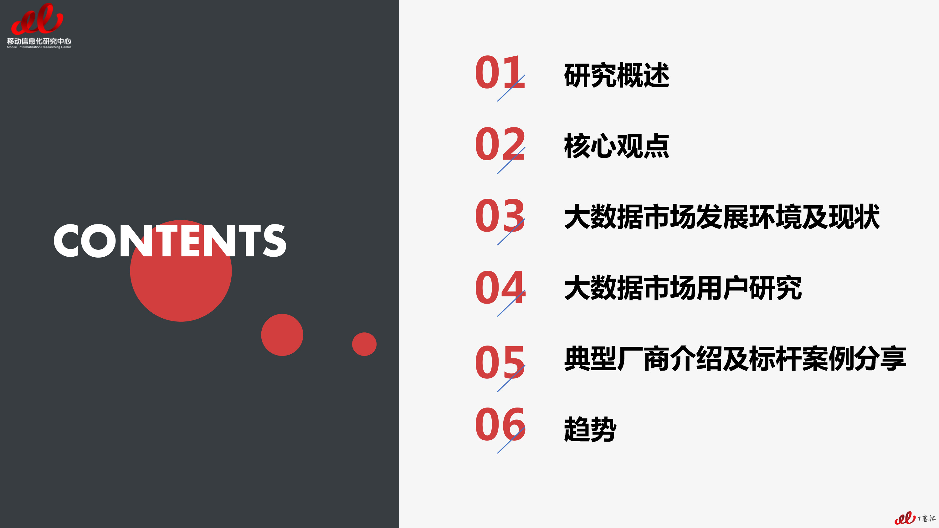 2017大数据 市场用户实践研究报告-3 拷贝.jpg