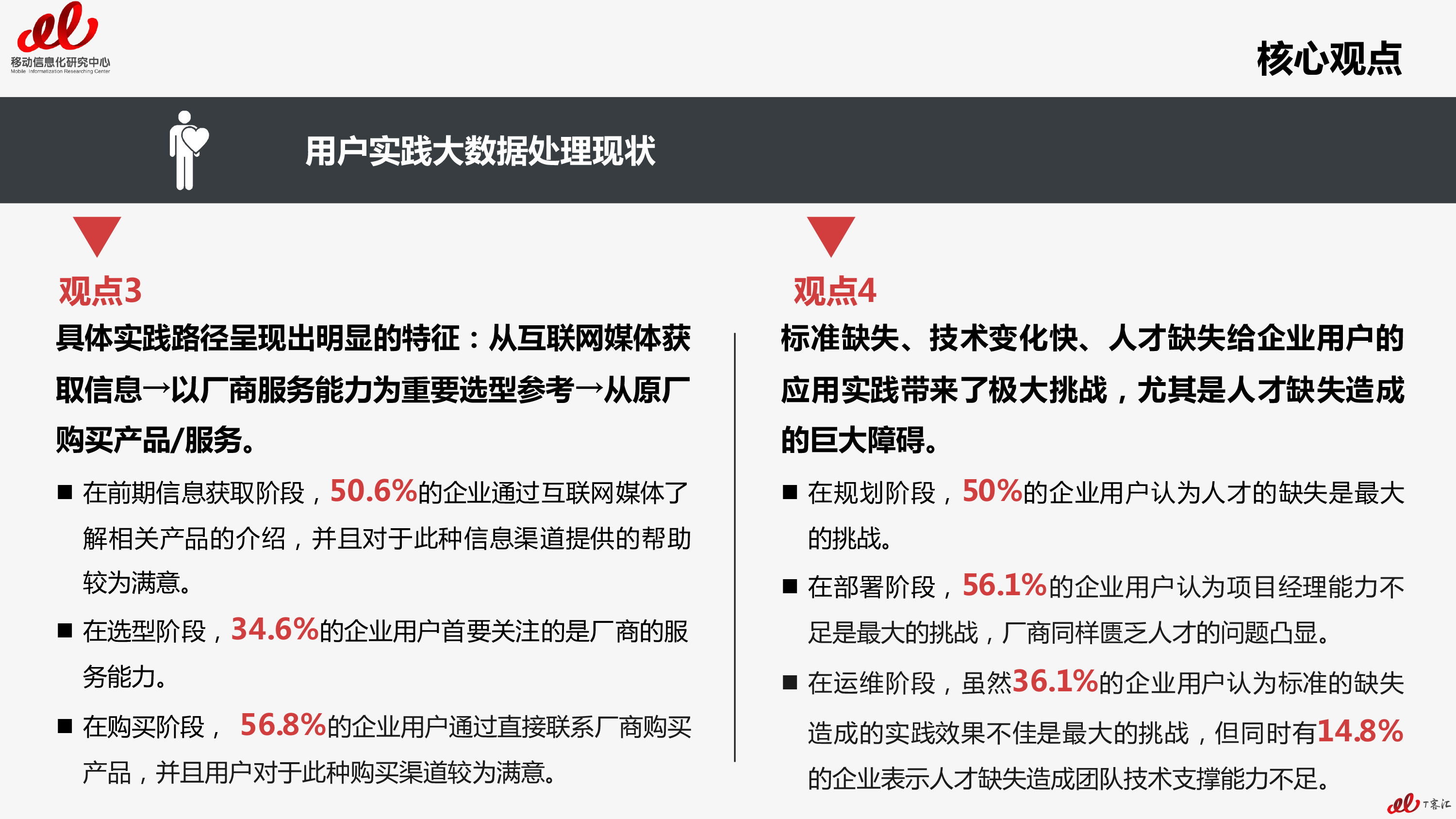 2017大数据 市场用户实践研究报告-9 拷贝.jpg