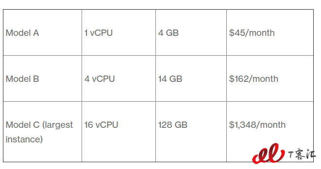 CenturyLink.png