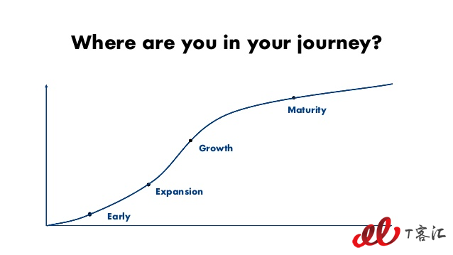 mastering-saas-pricing-saastr-annual-2018-5-638.jpg