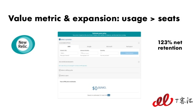 mastering-saas-pricing-saastr-annual-2018-36-638.jpg