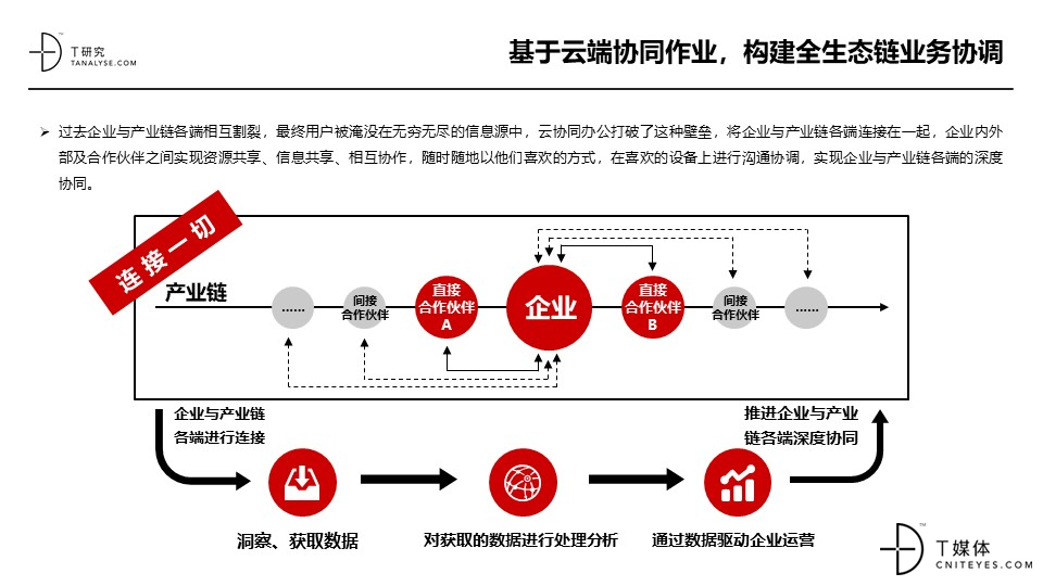 幻灯片3.JPG