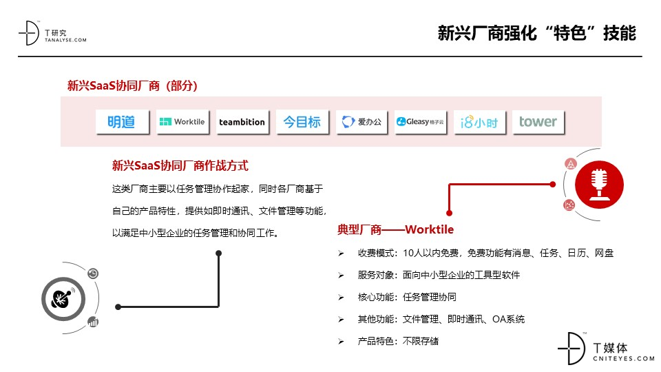 幻灯片6.JPG
