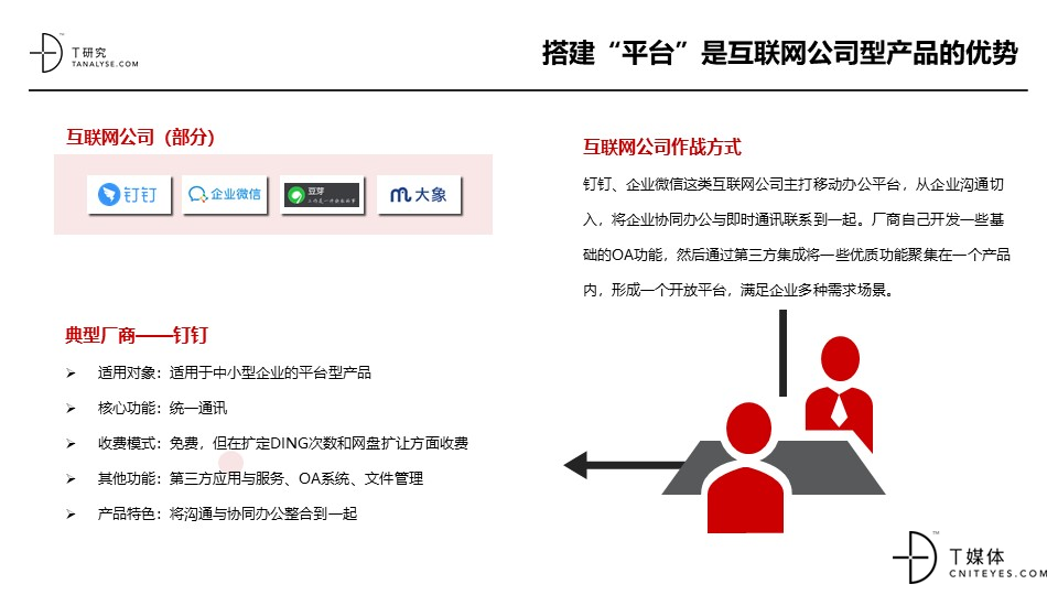 幻灯片7.JPG