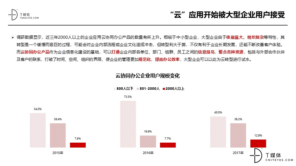 幻灯片8.JPG