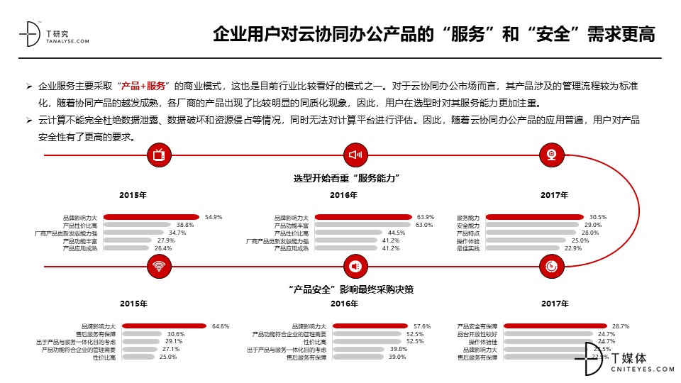 幻灯片9.JPG