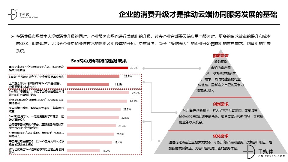 幻灯片10.JPG