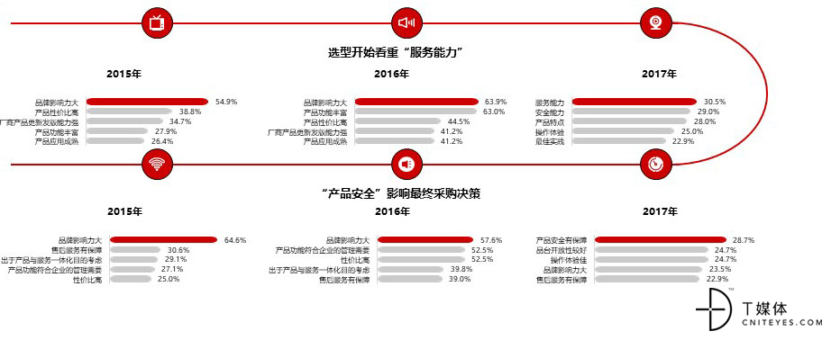 幻灯片9.JPG