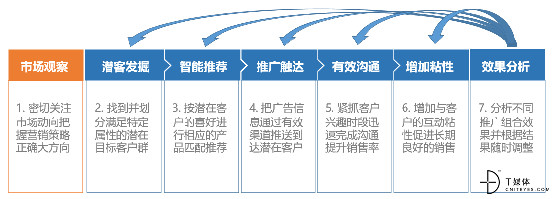 署名文章-飞鹤-配图2.png