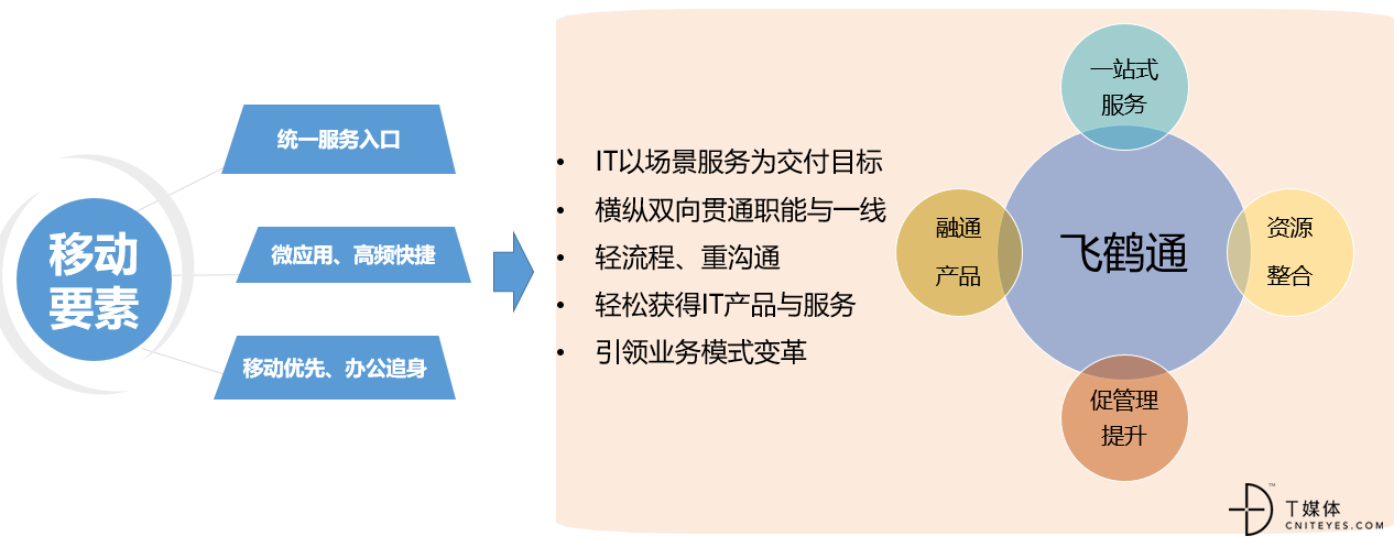 署名文章-飞鹤-配图4.png