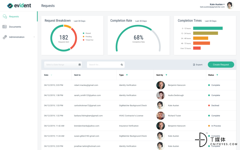 01-Dashboard.png