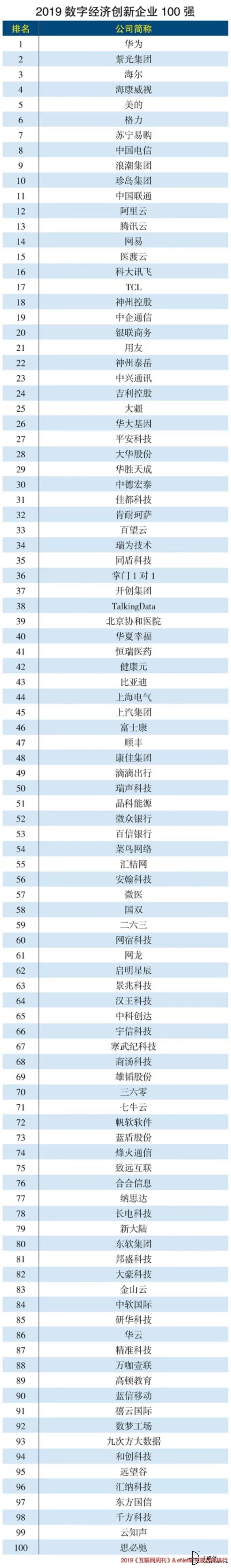 微信图片_20190703165453.jpg