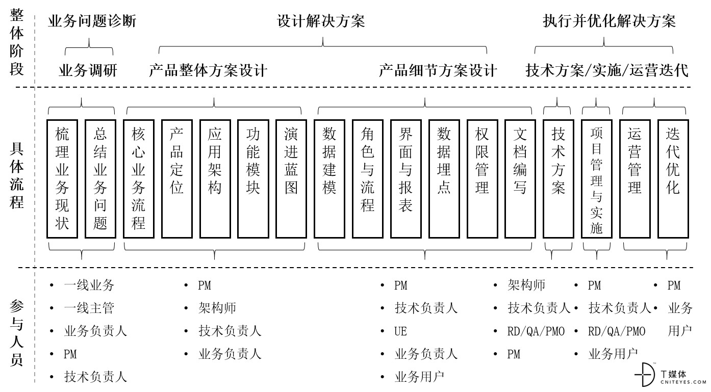 微信图片_20190716170128.jpg