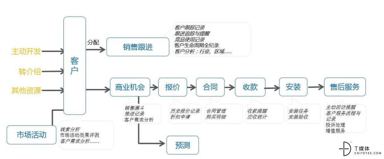 微信图片_20190719104331.jpg