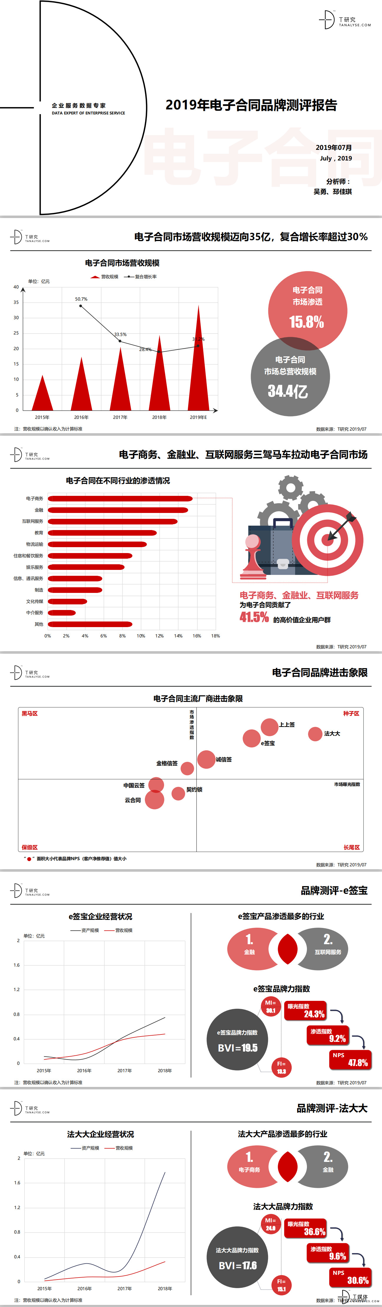 电子合同.jpg