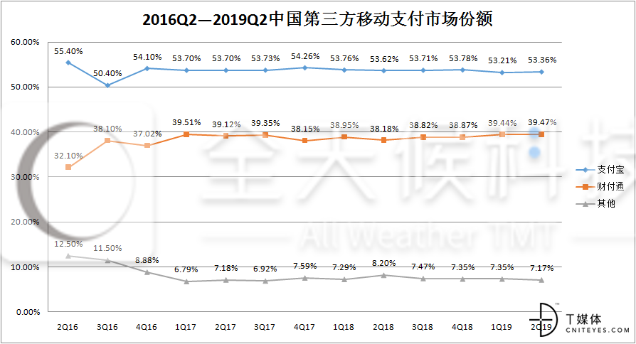 微信图片_20191119150327.png