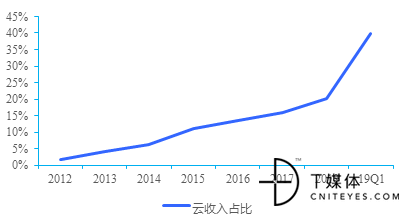 微信图片_20191210101640.png