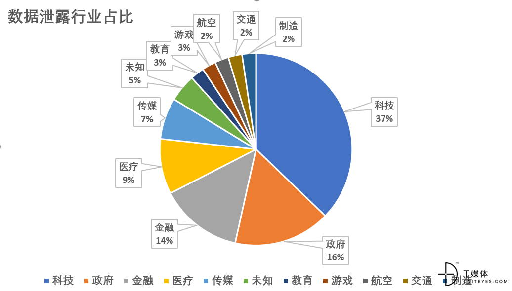 微信图片_20191227164133.png