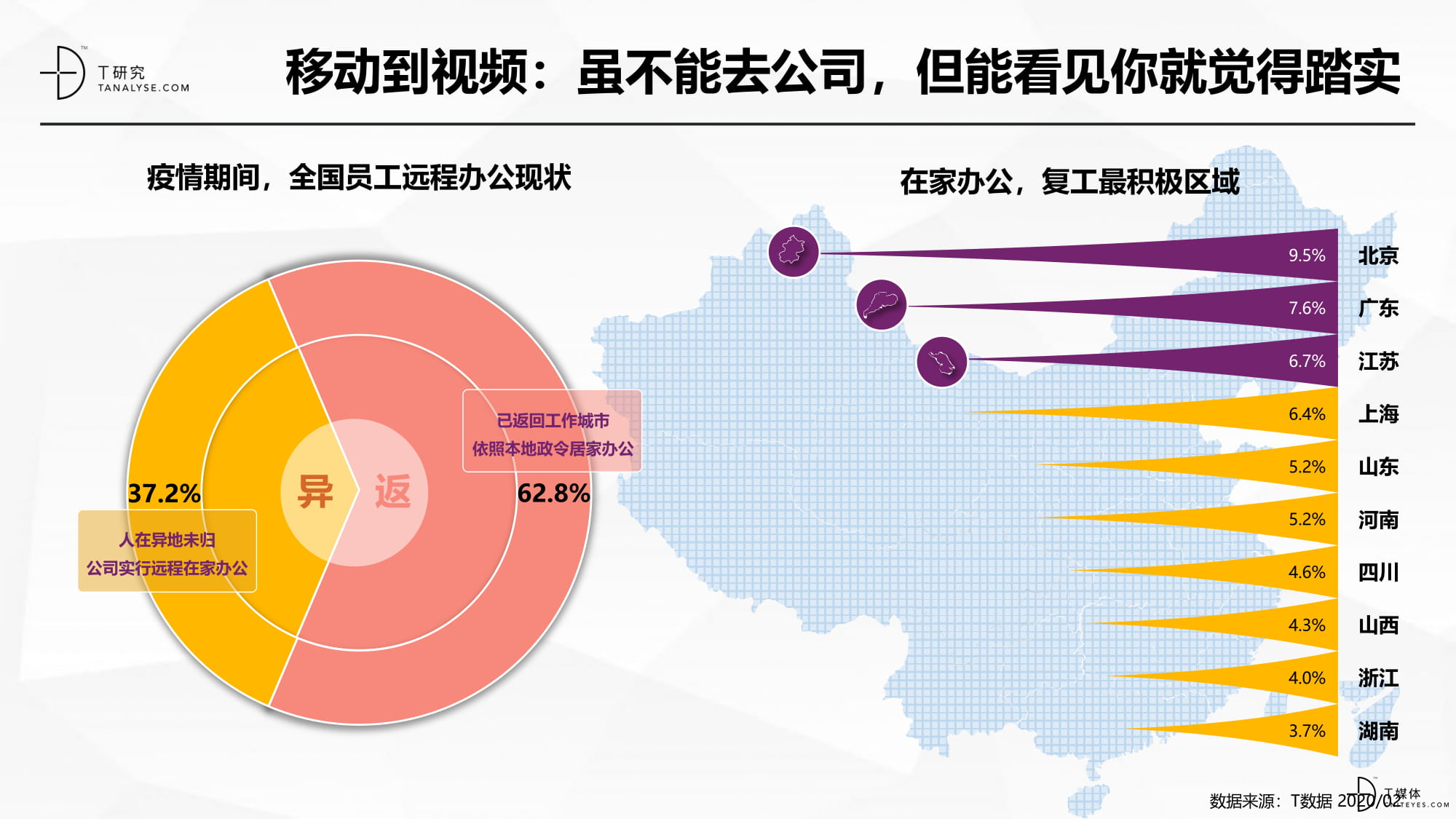 疫情在家办公——SaaS应用起底大调查20200219-4-06.jpg