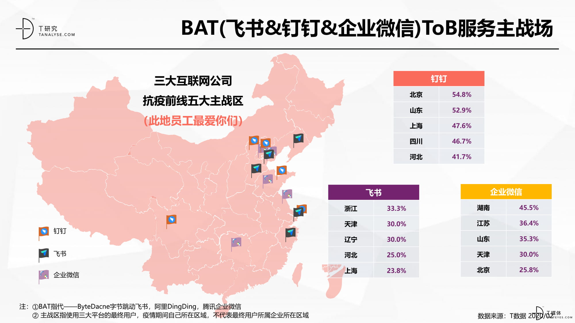 疫情在家办公——SaaS应用起底大调查20200219-4-18.jpg