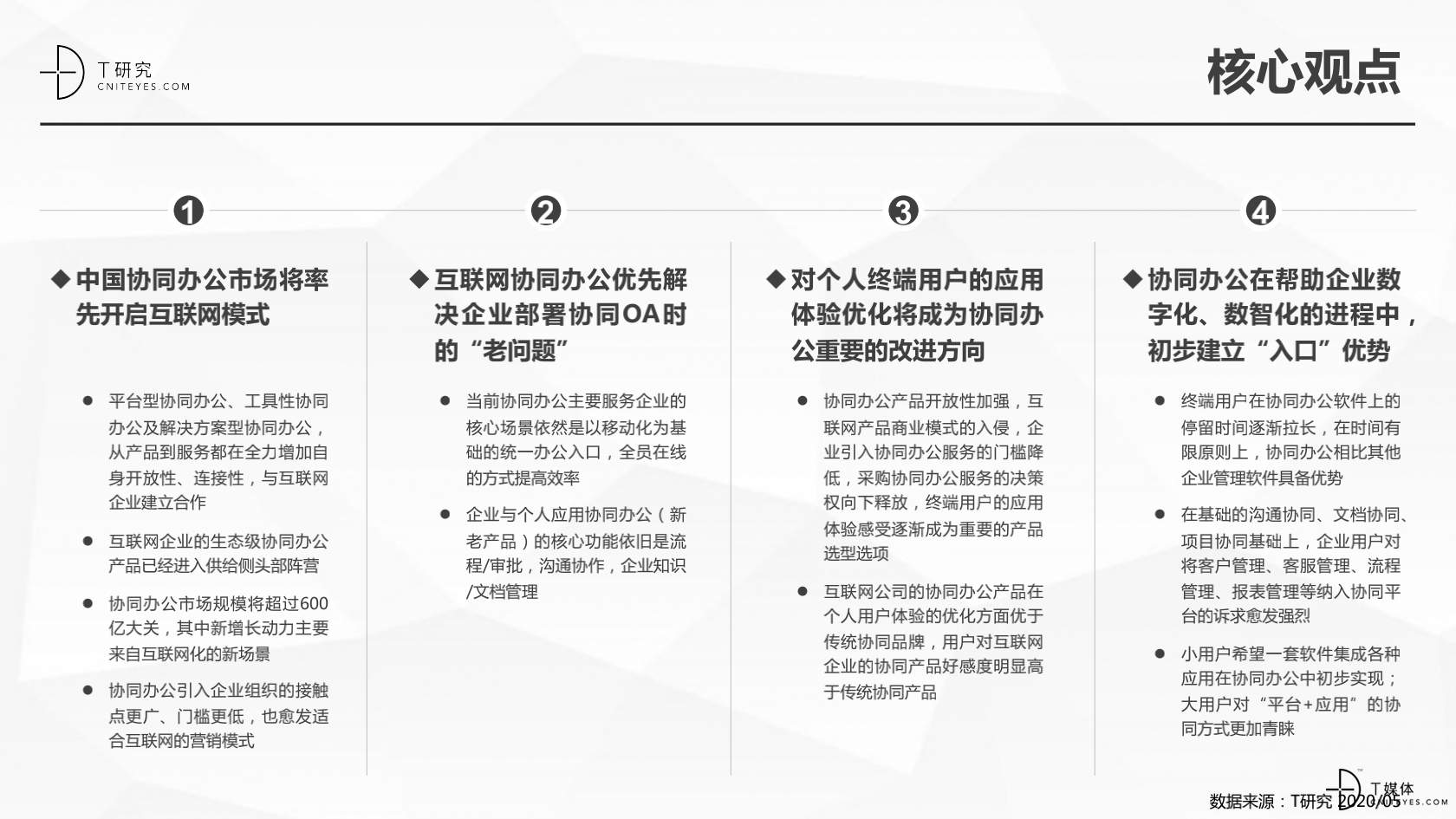 2020中国协同办公品牌深度评测报告_03.png