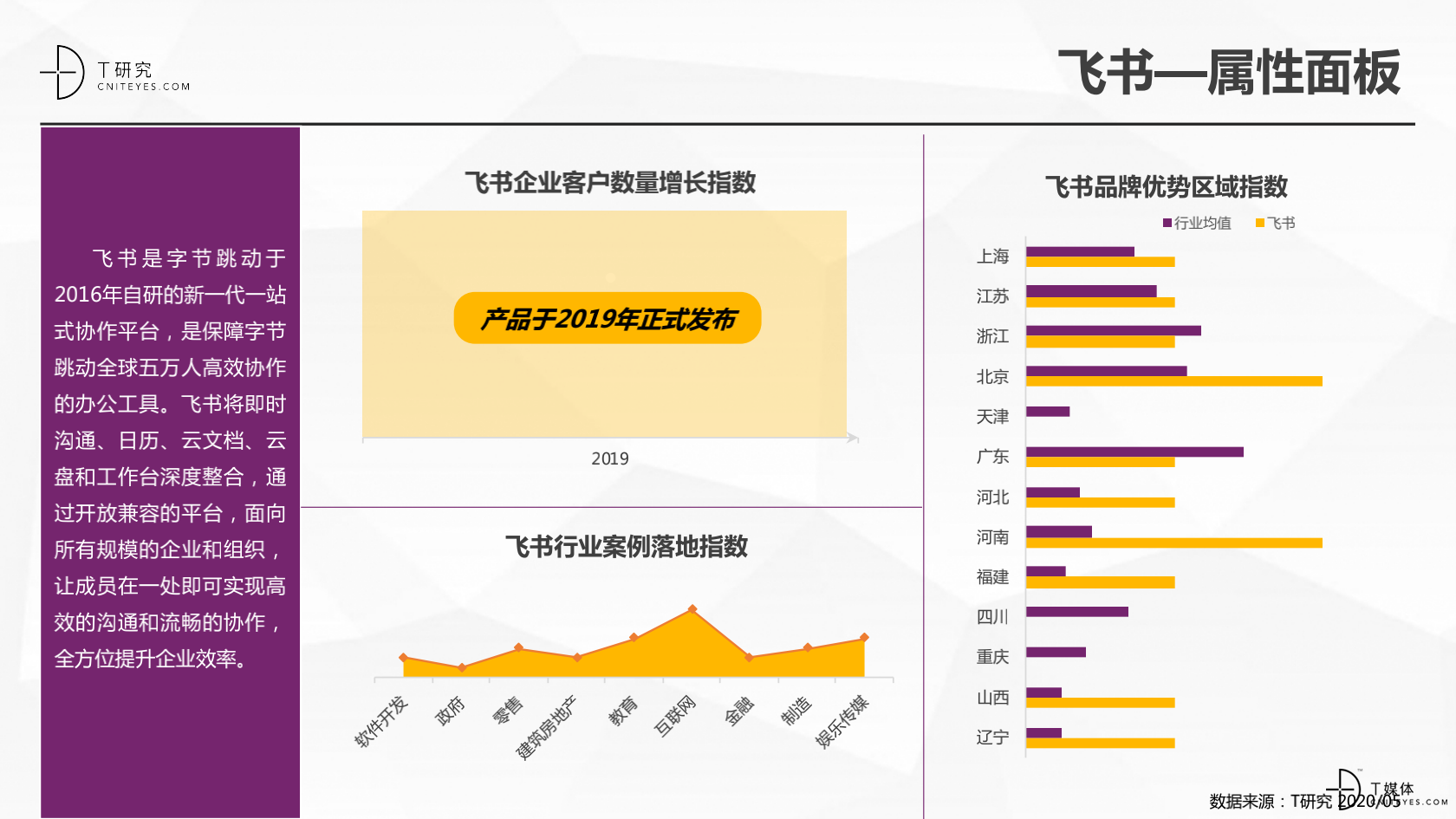 2020中国协同办公品牌深度评测报告_26.png