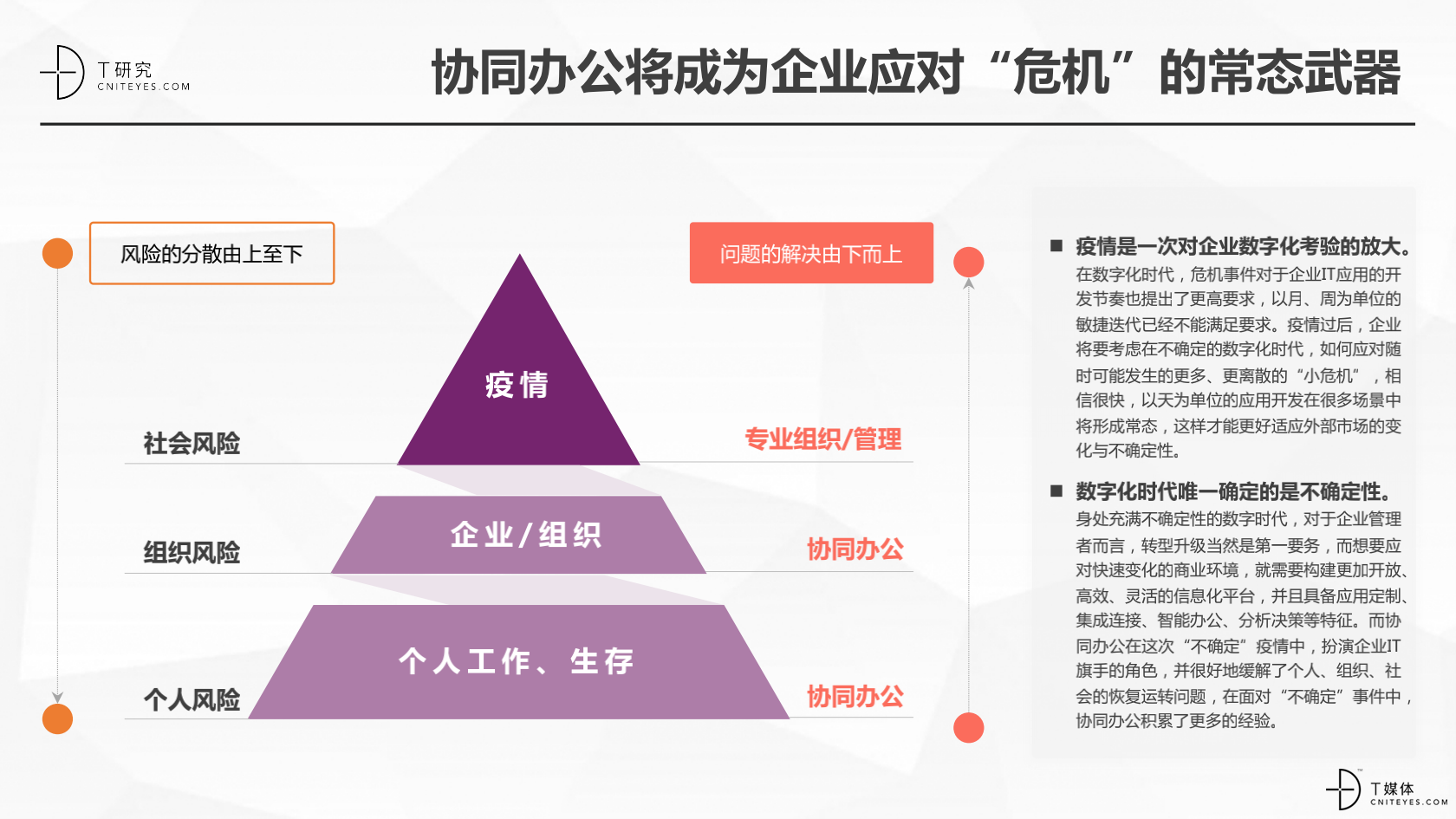 2020中国协同办公品牌深度评测报告_47.png