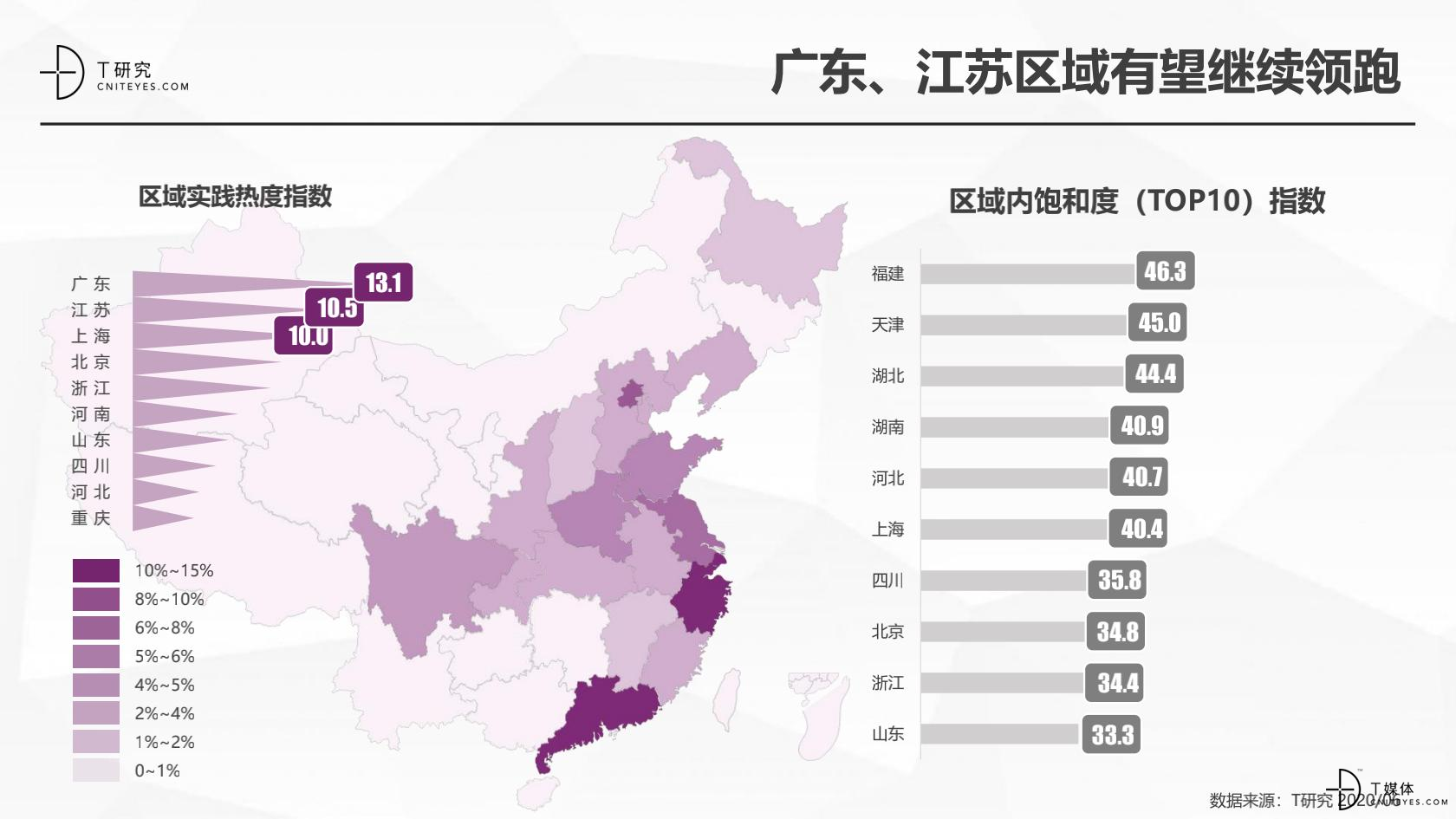 2020中国HR指数测评报告_13.jpg