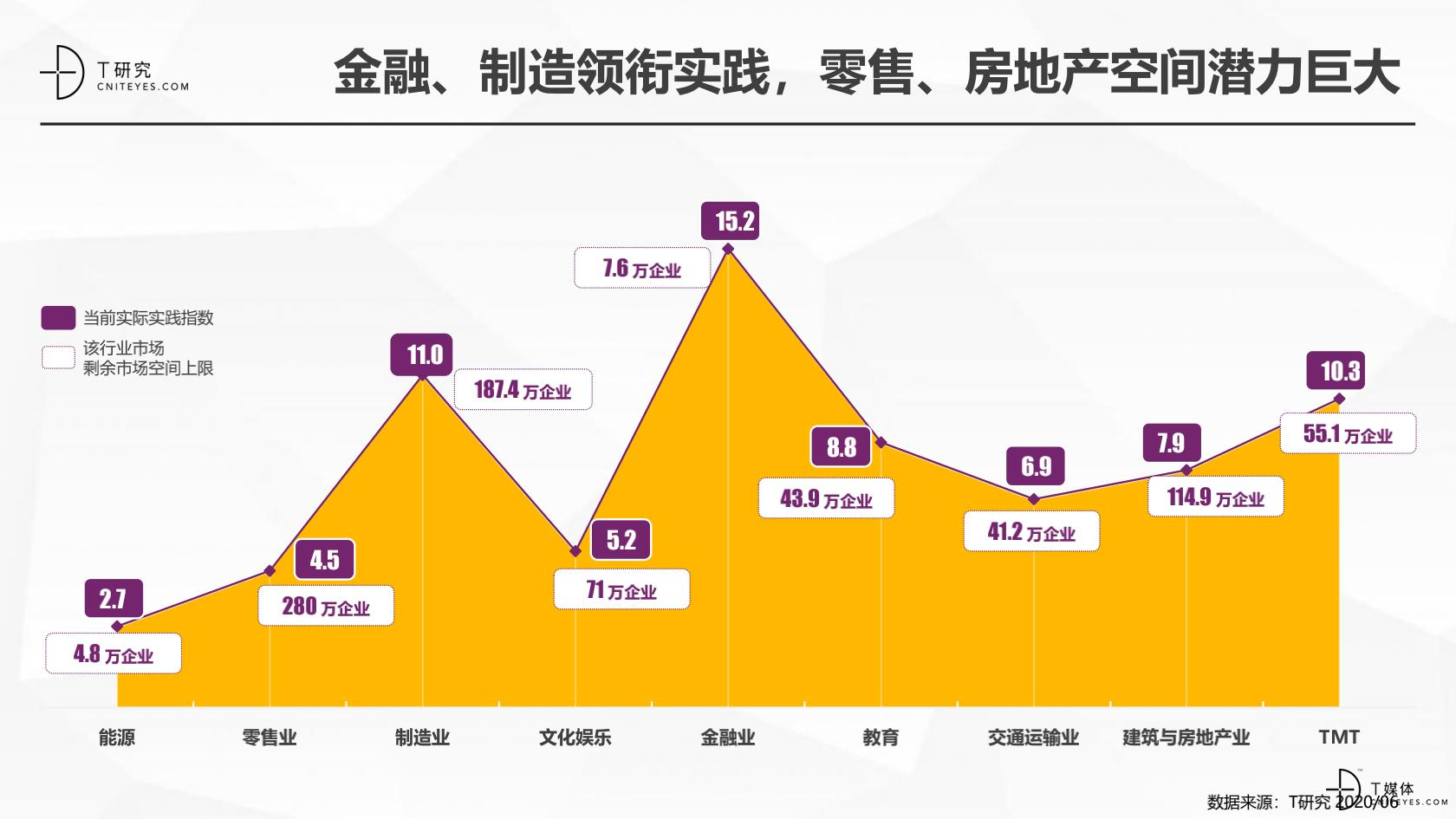 2020中国HR指数测评报告_14.jpg