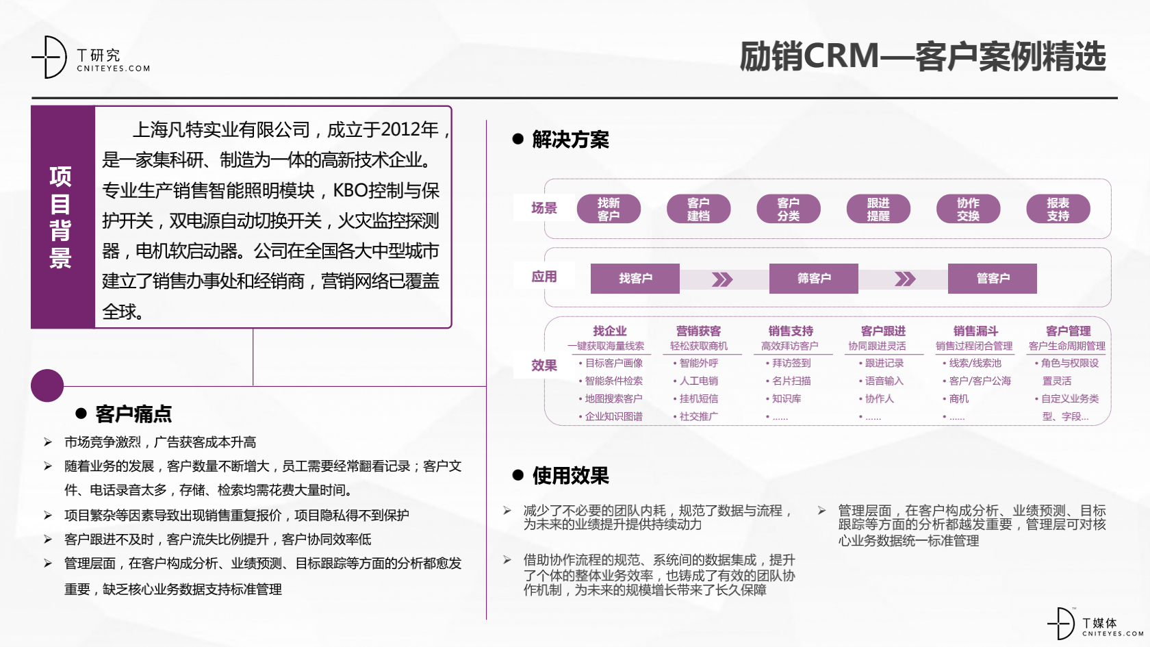 2_2020中国CRM指数测评报告v1.5_34.png