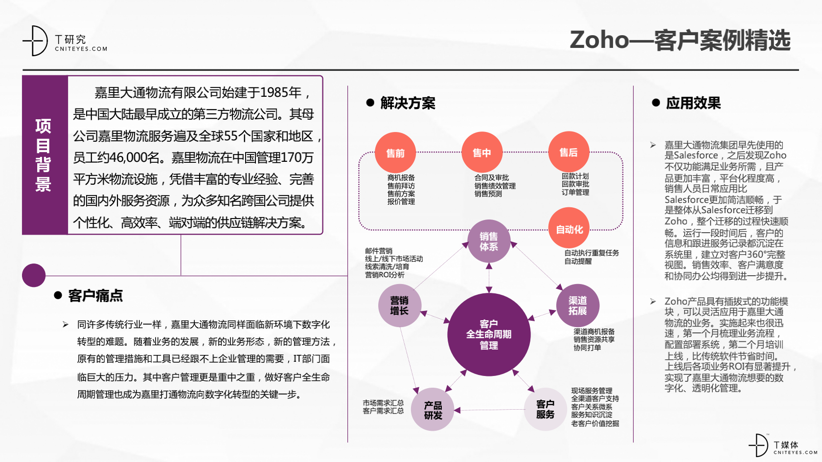 2_2020中国CRM指数测评报告v1.5_38.png